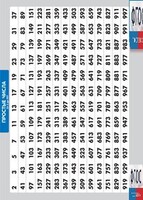 Таблица "Простые числа от 2 до 997" (винил) - fgospostavki.ru - Апатиты