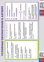 Таблица "Условные обозначения в алгебре" (винил) - fgospostavki.ru - Апатиты