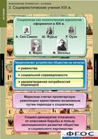 Комплект таблиц. История. Политические течения XVIII-XIX веков. - fgospostavki.ru - Апатиты