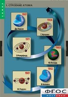 Комплект таблиц. Химия. Строение вещества. - fgospostavki.ru - Апатиты