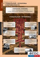 Комплект таблиц. История. Новейшая история. 9 класс. - fgospostavki.ru - Апатиты