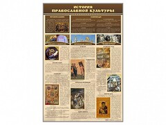 "История православной культуры" - fgospostavki.ru - Апатиты