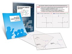 Комплект кодотранспарантов "Построение графиков функций" - fgospostavki.ru - Апатиты