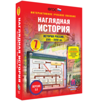Наглядная история. История России XVII - XVIII веков. 7 класс - fgospostavki.ru - Апатиты