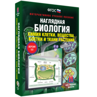Наглядная биология. Химия клетки. Вещества, клетки и ткани растений - fgospostavki.ru - Апатиты