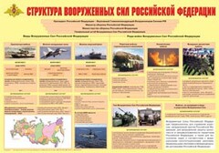 Плакат "Структура Вооруженных Сил Российской Федерации" - fgospostavki.ru - Апатиты