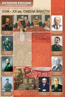 Стенды "История России в лицах" - fgospostavki.ru - Апатиты