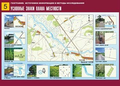 Таблица демонстрационная "Условные знаки плана местности" (винил 70*100) - fgospostavki.ru - Апатиты