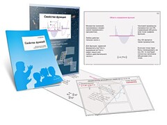 Комплект кодотранспарантов "Свойства функций" - fgospostavki.ru - Апатиты