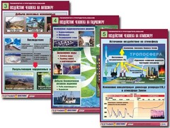 Комплект таблиц "Геоэкология и природопользование" (8 таблиц, формат А1, ламинированные) - fgospostavki.ru - Апатиты