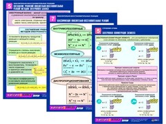 Комплект таблиц по химии раздаточные "Окислительно-восстановительные реакции" (цветные, ламинированные, А4, 8 штук) - fgospostavki.ru - Апатиты