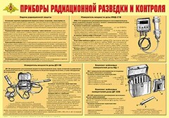 Плакат "Приборы радиационной разведки и контроля" - fgospostavki.ru - Апатиты