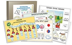 Комплект таблиц "Математика в начальной школе 1-4 класс" - fgospostavki.ru - Апатиты