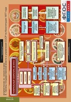 Комплект таблиц. История России 9 класс. - fgospostavki.ru - Апатиты