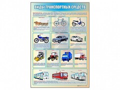 Стенд "Виды транспортных средств" - fgospostavki.ru - Апатиты