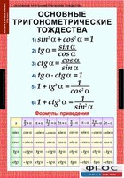 Комплект таблиц. Алгебра и начала анализа 10 класс. - fgospostavki.ru - Апатиты