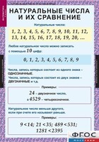 Комплект таблиц. Математика 5 класс. - fgospostavki.ru - Апатиты