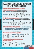 Комплект таблиц. Алгебра 8 класс. - fgospostavki.ru - Апатиты