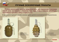 Комплект плакатов "Ручные гранаты" - fgospostavki.ru - Апатиты