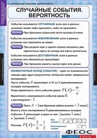 Комплект таблиц. Теория вероятностей и математическая статистика. - fgospostavki.ru - Апатиты