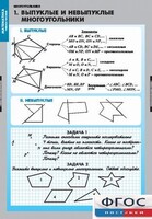 Комплект таблиц. Математика. Многоугольники. - fgospostavki.ru - Апатиты