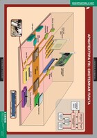 Комплект таблиц. Информатика и ИКТ 8-9 классы (7-9 классы) - fgospostavki.ru - Апатиты