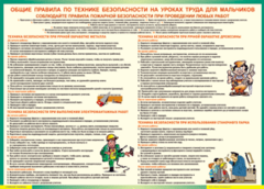 Таблица "Правила безопасности на уроках труда для мальчиков" (100х140 сантиметров, винил) - fgospostavki.ru - Апатиты