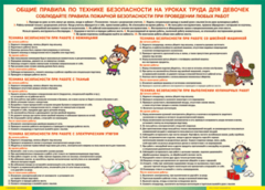 Таблица "Правила безопасности на уроках труда для девочек" (100х140 сантиметров, винил) - fgospostavki.ru - Апатиты