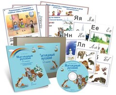 Комбинированное наглядное пособие «Наглядный русский. 1-2 классы» - fgospostavki.ru - Апатиты