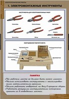 Комплект таблиц. Технология. Электротехнические работы. - fgospostavki.ru - Апатиты