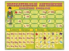 Комплект оборудования "Английский алфавит" с комплектом тематических магнитов - fgospostavki.ru - Апатиты