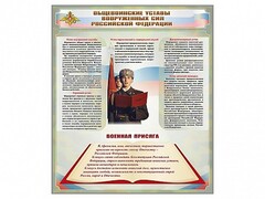 Стенд "Уставы. Закон военной службы. Военная присяга" - fgospostavki.ru - Апатиты