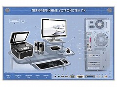 Электрифицированный информационный стенд-тренажер "Периферийные устройства персонального компьютера" с функцией контроля и обучения - fgospostavki.ru - Апатиты