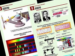 Комплект таблиц "Квантовая физика" (10 таблиц, формат А1, ламинированные) - fgospostavki.ru - Апатиты
