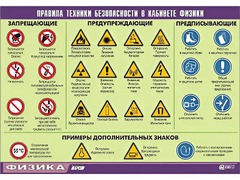 Таблица демонстрационная "Правила техники безопасности в кабинете физики" (винил 70x100) - fgospostavki.ru - Апатиты