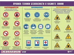 Таблица демонстрационная "Правила техники безопасности в кабинете химии" (винил 100х140) - fgospostavki.ru - Апатиты