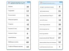 Комплект карточек (10)  "Обучающий калейдоскоп. Умножение на 3, 4 и 6" - fgospostavki.ru - Апатиты