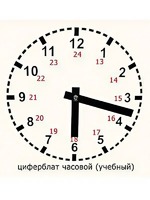 Часовой циферблат раздаточный - fgospostavki.ru - Апатиты