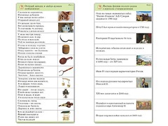 Комплект карточек (10) "Обучающий калейдоскоп. Страницы истории" - fgospostavki.ru - Апатиты