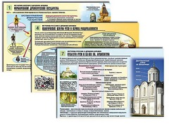 Комплект таблиц по истории "История России с древних времен" раздаточные (цветные, ламинированные, А4, 10 штук) - fgospostavki.ru - Апатиты