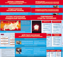 Комплект таблиц "Основы гражданской обороны (МЧС РФ)" 13 штук. - fgospostavki.ru - Апатиты