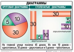 Комплект таблиц. Математика 6 класс - fgospostavki.ru - Апатиты