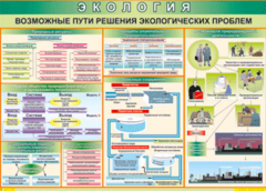 Таблица "Возможные пути решения экологических проблем" (100х140 сантиметров, винил) - fgospostavki.ru - Апатиты