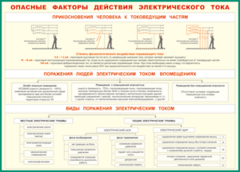 Таблица "Опасные факторы действия электрического тока" (100х140 сантиметров, винил) - fgospostavki.ru - Апатиты