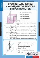 Комплект таблиц. Геометрия 11 класс. - fgospostavki.ru - Апатиты