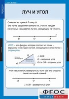 Комплект таблиц. Геометрия 7 класс. - fgospostavki.ru - Апатиты