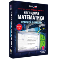 Наглядная математика. Графики функций - fgospostavki.ru - Апатиты