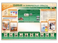 Стенд-уголок "Химия и химическая отрасль Российской Федерации" - fgospostavki.ru - Апатиты