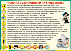 Таблица "Правила безопасности на уроке химии" (100х140 сантиметров, винил) - fgospostavki.ru - Апатиты