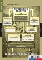 Комплект таблиц. Всемирная история (обобщающие таблицы). - fgospostavki.ru - Апатиты